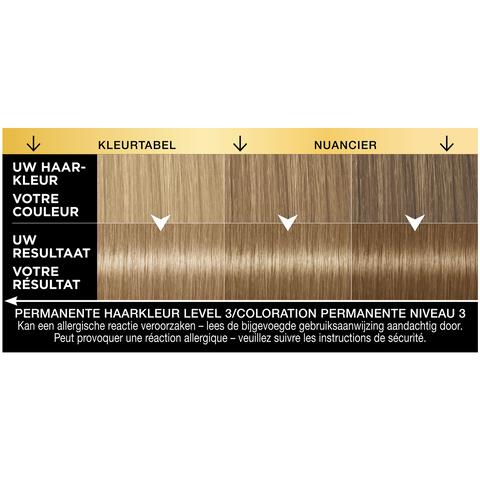 Syoss Oleo Intense Permanente Haarkleuring 8-05 Beigeblond/Blond Beige