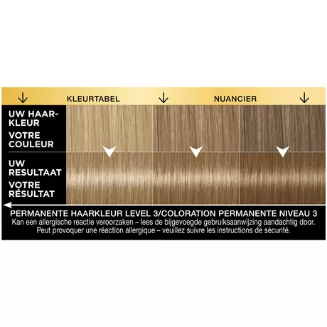 Syoss Oleo Intense Permanente Haarkleuring 8-05 Beigeblond/Blond Beige