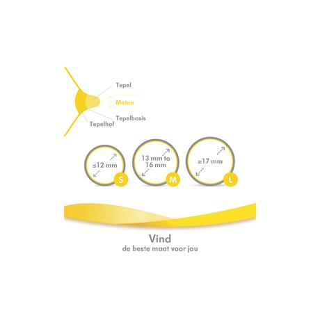 Medela Contact Tepelhoedje Maat M