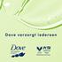 Dove Advanced Care Matcha & Sakura Anti-transpirant Deodorant Spray 150 ML