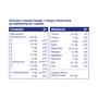 Davitamon Compleet Zwanger + Omega-3 Visolie 60 Stuks