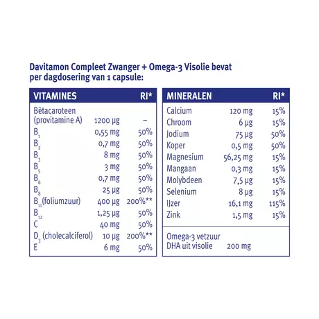 Davitamon Compleet Zwanger + Omega-3 Visolie 60 Stuks