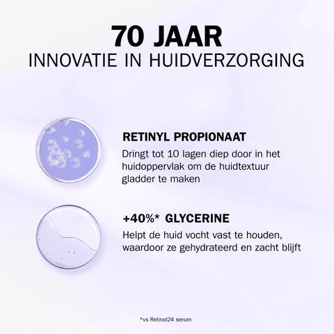 Olay Retinol24 MAX Hydraterend Nachtserum 40 ML