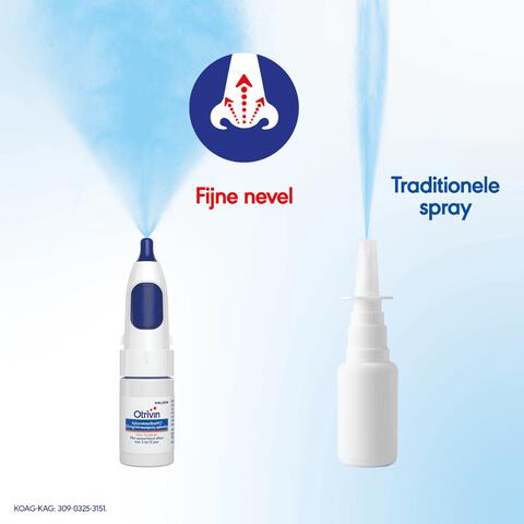 Otrivin Xylometazoline HCI 0,5 mg/ml Kinder Neusspray bij een Verstopte Neus 10 ML