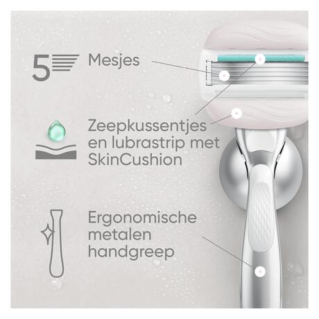 Gillette Venus Pro ComfortGlide Sensitive Scheersysteem met Travelcase