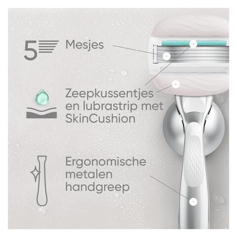 Gillette Venus Pro ComfortGlide Sensitive Scheersysteem met Travelcase