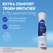NIVEA Derma Control Defend Deodorant Spray 150 ML