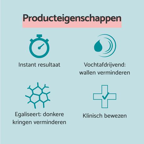 Remescar Wallen & Donkere Kringen Crème 8 ML