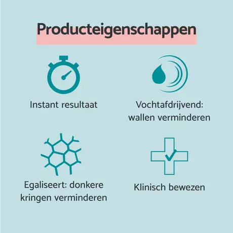 Remescar Wallen & Donkere Kringen Crème 8 ML