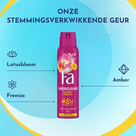 Fa Sunset Love Deodorant Spray 150 ML