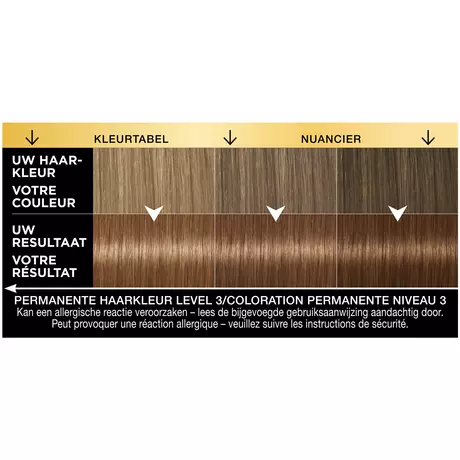 Syoss Oleo Intense Permanente Haarkleuring 6-80 Caramel Blond/Blond Caramel