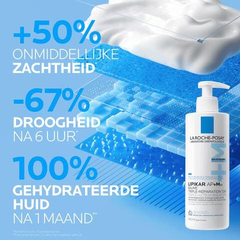 La Roche-Posay Lipikar Baume AP+Max 400ML