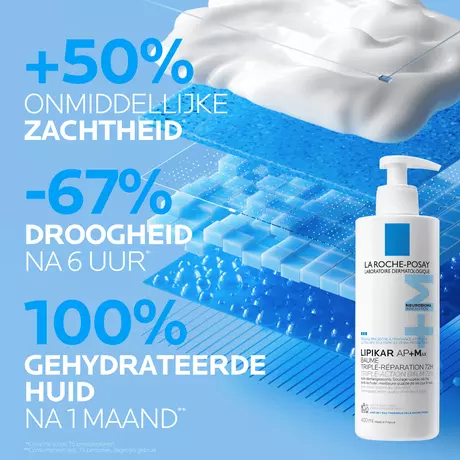 La Roche-Posay Lipikar Baume AP+Max 400 ML