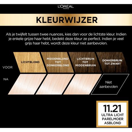 L'Oréal Paris Préférence Le Blonding Permanente Haarverf 11.21 Ultra Licht Parelmoer Asblond