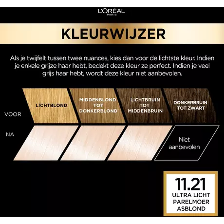 L'Oréal Paris Préférence Le Blonding Permanente Haarverf 11.21 Ultra Licht
