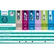 Philips Sonicare Kids Opzetborstels Tall 7-11 Jaar HX6042/90 2 stuks
