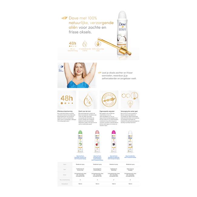 Dove Nourishing Secrets Restoring Anti-Transpirant Deodorant Spray 150 ML