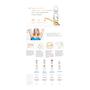 Dove Nourishing Secrets Restoring Anti-Transpirant Deodorant Spray 150 ML