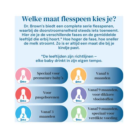 Dr. Brown’s Flesspeen 3+ Maanden Fase 2 Brede Halsfles 2 stuks