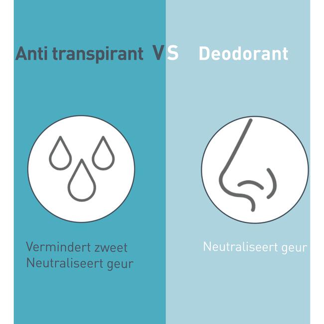 Deoleen Sensitive Anti-Transpirant Deodorant Spray 150 ML