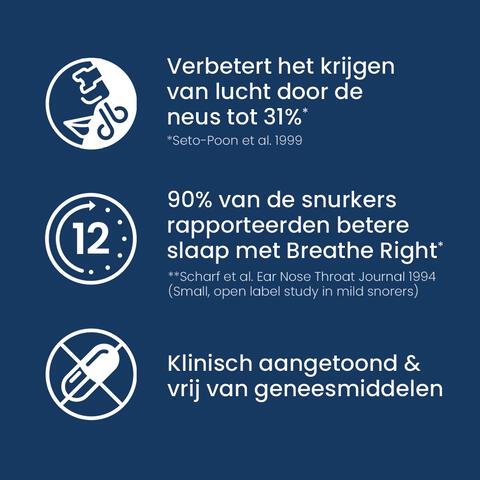 Breathe right extra sterk
