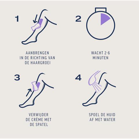 Veet - Expert - Ontharingscreme 400ML