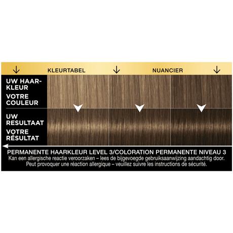 Syoss Oleo Intense 5-10 Cool Bruin