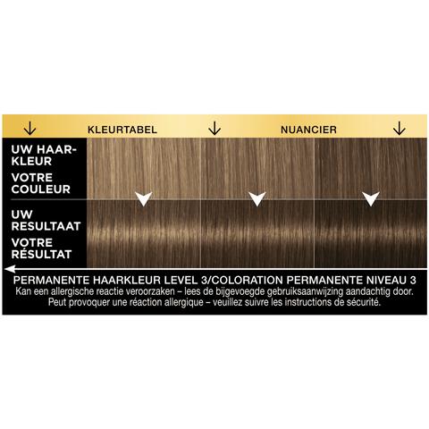 Syoss Oleo Intense 5-10 Cool Bruin