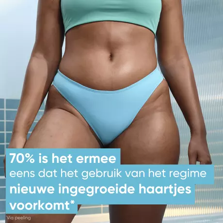 Gillette Venus Intimate Scheersysteem Met 1 Navulmesje