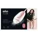 Braun Silk-expert Mini IPL PL1000