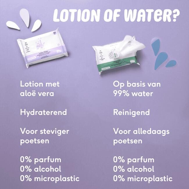 Naïf Plasticvrije Water Billendoekjes 16x54 stuks