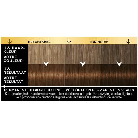Syoss Oleo Intense 4-60 Goudbruin/Châtain Doré