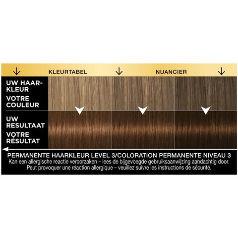 Syoss Oleo Intense 4-60 Goudbruin/Châtain Doré