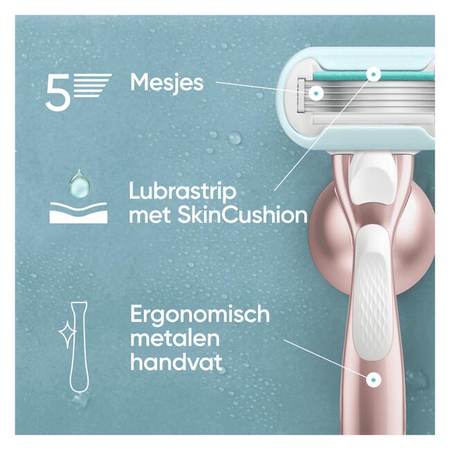 Gillette Venus Deluxe Smooth Sensitive Rose Gold Scheersysteem 5 Blades