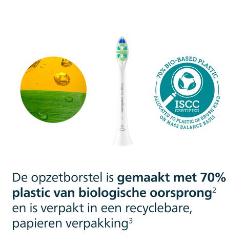 Philips Sonicare Opzetborstels Wit HX9002/87 2 stuks
