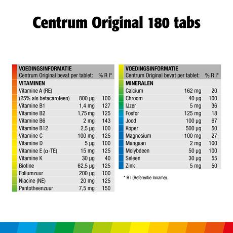 Centrum Family Multivitaminen Tabletten 180 stuks