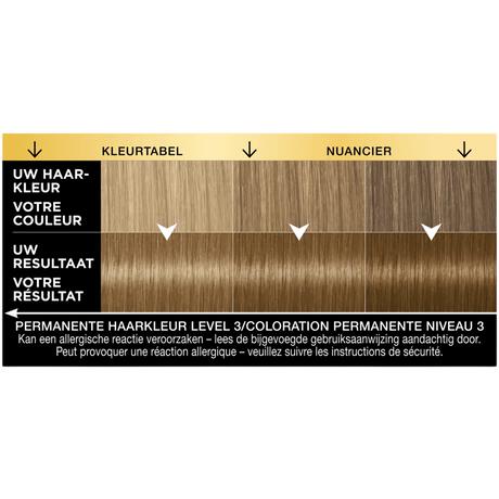 Syoss Oleo Intense 7-10 Natuurlijk  Blond/Blond Naturel