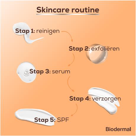 Biodermal Skin Booster Glow Serum 30 ML