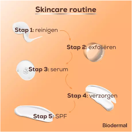 Biodermal Skin Booster Glow Serum 30 ML