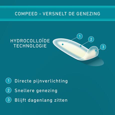 Compeed Blarenpleisters Small Pleisters 7 stuks