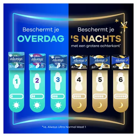 Always Maandverband Ultra Day Long Wings 11 stuks