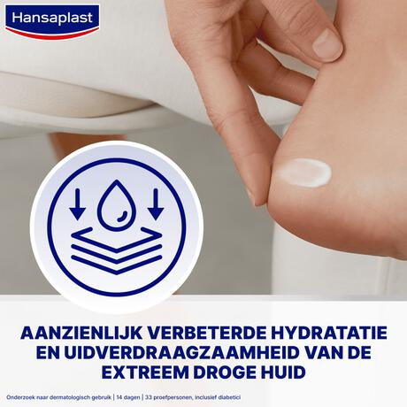 Hansaplast Foot Expert Herstellende Voetcrème 100 ML