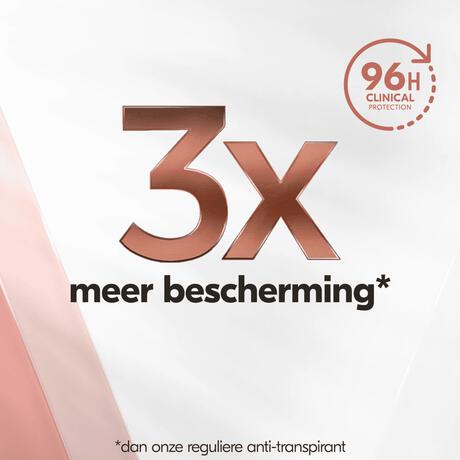 Rexona Woman Maximum Protection Clean Scent Deodorant Spray 150 ML