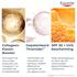 Eucerin Hyaluron-Filler + Elasticity Dagcrème SPF30 50 ML