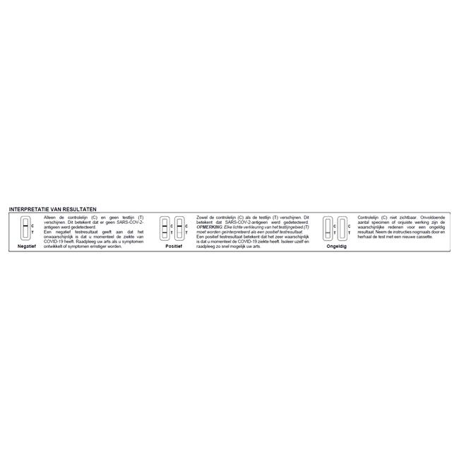 Acon Biotech Flowflex SARS-CoV-2 Antigen Test Corona zelftest