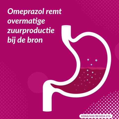 Losecosan maagzuur tabletten 7 st