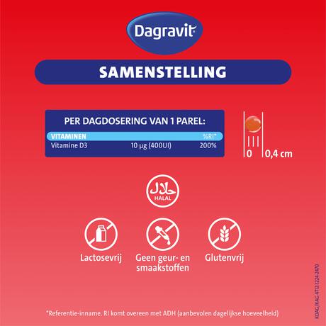Dagravit Vitamine D pearls 10 μg 100 parels