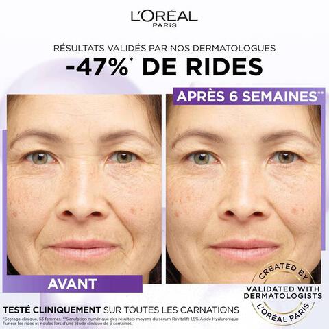 L'Oréal Paris Revitalift Filler 1,5% Hyaluronzuur Serum 30ML