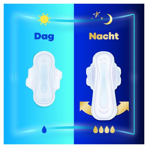 Always Maandverband Ultra Normal Plus Wings Giga Pack 38 stuks