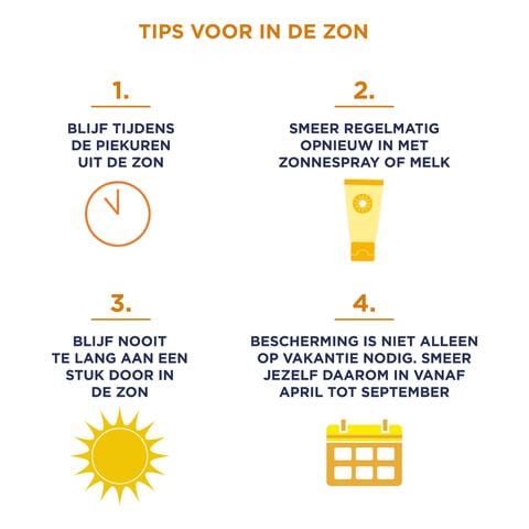 Garnier Ambre Solaire Natural Bronzer Body Mist Zelfbruiner voor Gezicht met Vitamine E 150ml